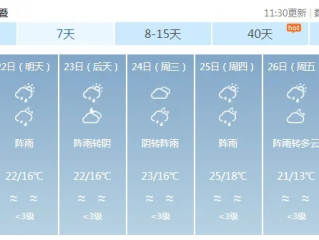 盈彩网-诸暨的天气，一场不期而遇的四季交响