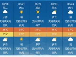 江西下周天气预报，一周七天晴雨交替，气温波动需留意