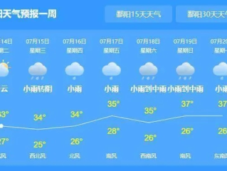余干天气预报，守护鄱阳湖畔的每一天
