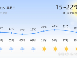 山东东营天气预报，了解气候特点，做好出行准备