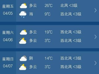 陕西天气预报15天查询百度（陕西天气预报15天查询百度百科）