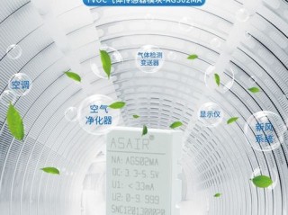 守护每一次呼吸，空气质量监测系统如何重塑我们的生存环境
