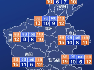 河南天气预测最新消息，强冷空气来袭，多地气温断崖式下跌，需提前防范
