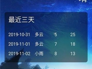 2025天气预报15天当地天气查询表，你的出行与生活智能指南