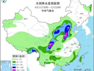 浚县天气预报，古城天气的四季低语与生活智慧