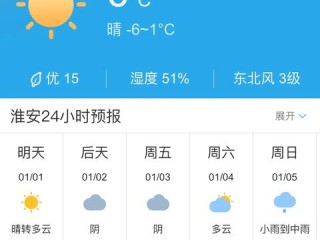 淮安天气预报15天，掌握未来天气，从容安排生活