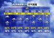 江西未来十五天天气（江西未来十五天天气预报20天查询结果）