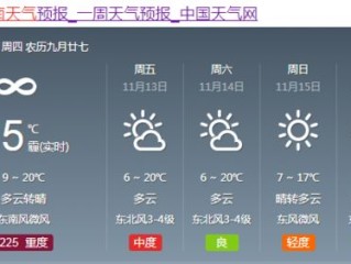 渭南天气预报15天查询，一份实用的天气时间胶囊