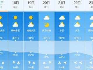 日照市天气预报一周，阳光与海浪的变奏曲