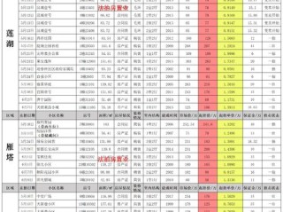 疯狂牛牛最新版本V71.9.248.125安卓版本-好用