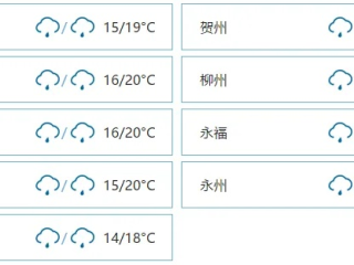 桂林未来15天天气预报，烟雨漓江与晴暖交替，出行需留意