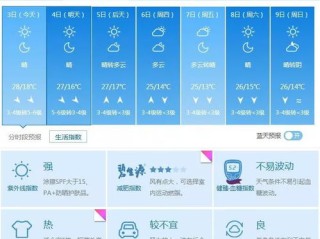 808PAY钱包-下周天气情况怎么样，从秋意渐浓到一场雨雪转折