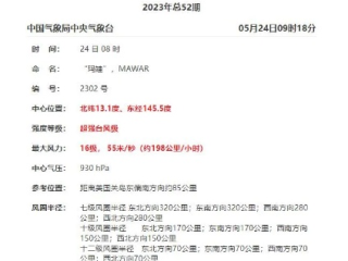 一个好的，这是一篇围绕中国天气台风网关键词的文章，供参考