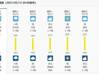 天下彩天空彩彩票资料大全-苏州天气预报30天，春夏之交的温柔与多变