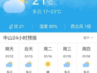 中山天气预报15天，掌握未来两周天气变化，出行生活早安排
