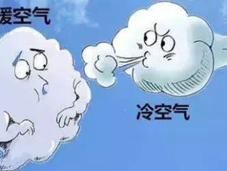 铜陵天气预报15天，提前掌握，从容应对春日多变天气