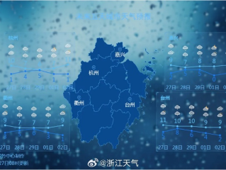 浙江天气预报15天，掌握天气脉动，从容应对生活