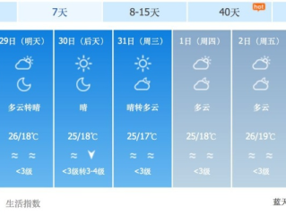 十五天天气预报，原来只需这三步！告别繁琐，轻松掌握未来天气