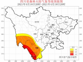 攀枝花天气预报，阳光之城的天气密码与生活智慧