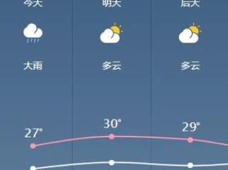 郑州市天气预报15天，初夏交替，气温起伏需留意