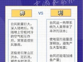weatherman信欣（weatherman信欣爱好者）