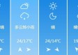 上海15天天气预报最新消息（上海15天天气预报查询2345）