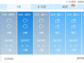 2023年最新天气预报免费安装，随时随地掌握天气变化