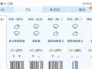 三亚未来15天天气预报，暖冬持续，偶有阵雨，出行需留意