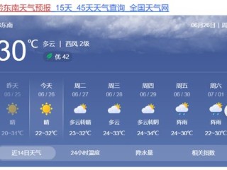 2022年最新版本天气预报，科技赋能，精准触达每一寸天空