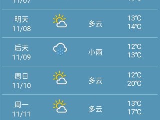 四川成都未来15天天气（十月一日成都天气预报）