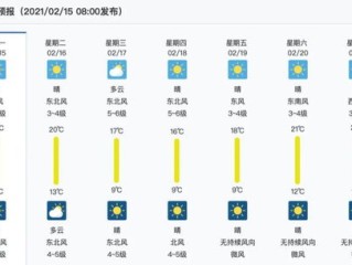 指尖上的风云变幻—上海天气网首页，一座城市的呼吸与温度