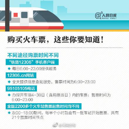 今天晚上至明天的天气预报(奉化到上海汽车票查询) 今天晚上至明天的天气预报(奉化到上海汽车票查询)