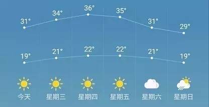 密山天气预报15天(密山天气预报15天准确一览表) 密山天气预报15天(密山天气预报15天准确一览表)
