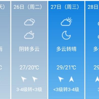 上海天气24小时（上海天气24小时实时预报）