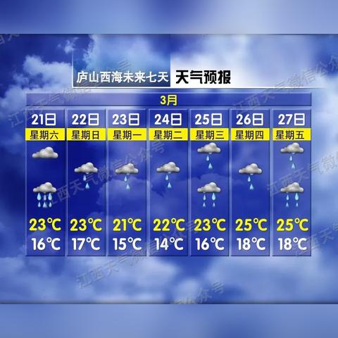 江西未来十五天天气（江西未来十五天天气预报20天查询结果）