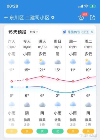 旌德天气预报（旌德天气预报实时预报）