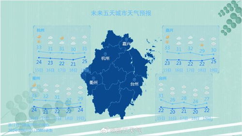 浙江省天气预报15天（浙江省普陀山天气预报15天）