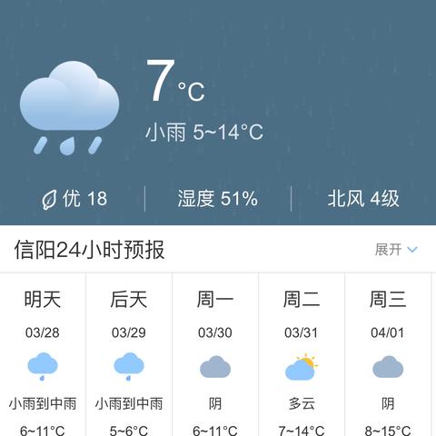 河南信阳天气预报15天查询（河南信阳天气预报15天查询最新消息）