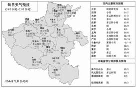 青岛明天的天气情况（青岛24号25号天气预报）