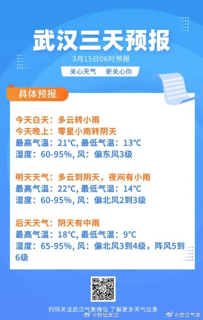 武汉天气45天预报（湖北武汉未来45天天气）