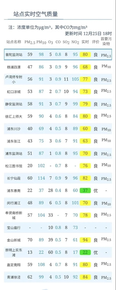 本地60天天气预报最新发布，科学预测助力生活与生产规划