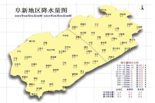 全国主要城市县未来十天天气预报，冷暖交替频繁，南北温差显著