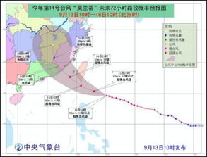 最新台风实时动态，路径、强度与防御指南全解析