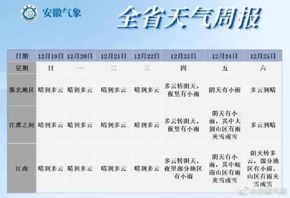 安吉一周天气预报,春日竹乡,晴雨相宜 安吉一周天气预报,春日竹乡,晴雨相宜