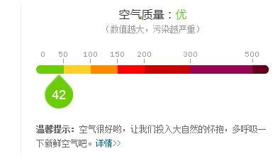 张家界天气预报15天,出行前必看的精准指南 张家界天气预报15天,出行前必看的精准指南