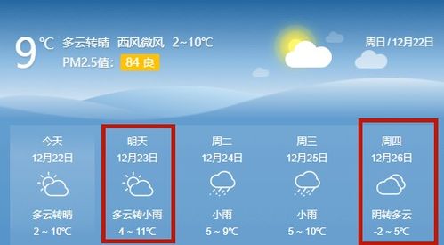滁州天气预报，今日气温骤降，明日或有雨夹雪，市民需注意防寒保暖