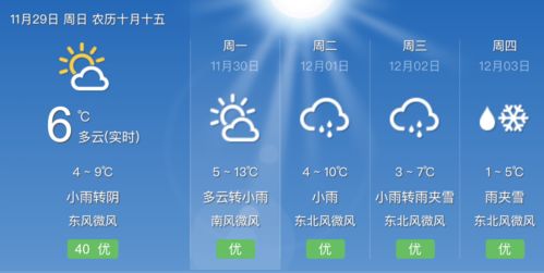 攀枝花天气预报,阳光之城的天气密码与生活智慧 攀枝花天气预报,阳光之城的天气密码与生活智慧
