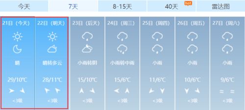 宜昌天气预报15天天气,山城冷暖早知晓,出行安排更从容 宜昌天气预报15天天气,山城冷暖早知晓,出行安排更从容