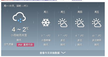 宜昌天气预报15天天气,山城冷暖早知晓,出行安排更从容 宜昌天气预报15天天气,山城冷暖早知晓,出行安排更从容