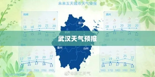 武汉一周天气预报，晴雨交替，气温波动需留意